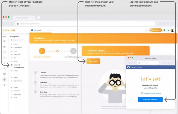 Social media support software