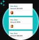 Sales Software